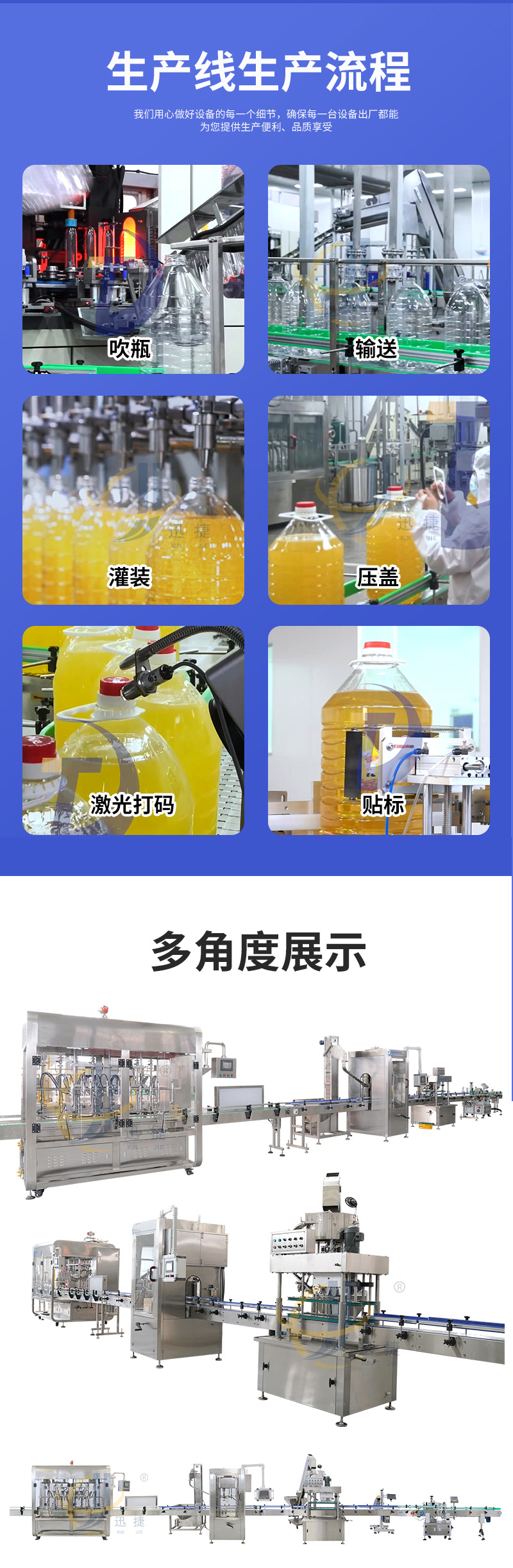 5食用油灌装生产线详情页迅捷_05.jpg